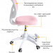 Детское кресло Ergokids Soft Air Lite Pink (Y-240 Lite KP) - обивка однотонная розовая