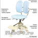 Детское ортопедическое кресло DUOREST KIDS DR-289SG (светло-зеленая экокожа)