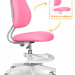 Кресло детское ErgoKids Y-507 KP - обивка розовая однотонная (без подлокотников)