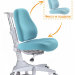 Детское кресло Mealux Match Y-528 KBL / Grey base - основание серое / обивка голубая однотонная