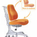 Детское кресло Mealux Match Y-528 KY / Grey base - основание серое / обивка оранжевая однотонная