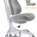 Комплект Mealux EVO Evo-40 BL (арт. Evo-40 BL + Y-528 G)/(стол+полка+кресло+чехол) / белая столешница / цвет пластика голубой